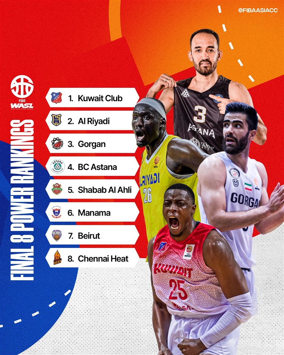 تیم شهرداری گرگان شانس سوم قهرمانی در مرحله دوم سوپر لیگ غرب آسیا تیم شهرداری گرگان شانس سوم قهرمانی در مرحله دوم سوپر لیگ غرب آسیا