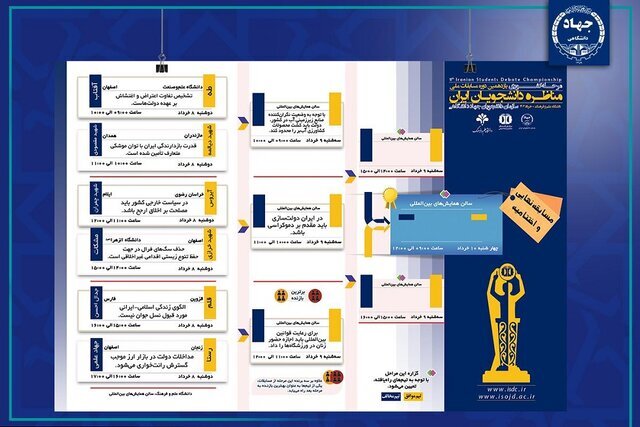آغاز مرحله کشوری مسابقات ملی مناظره دانشجویان ایران آغاز مرحله کشوری مسابقات ملی مناظره دانشجویان ایران