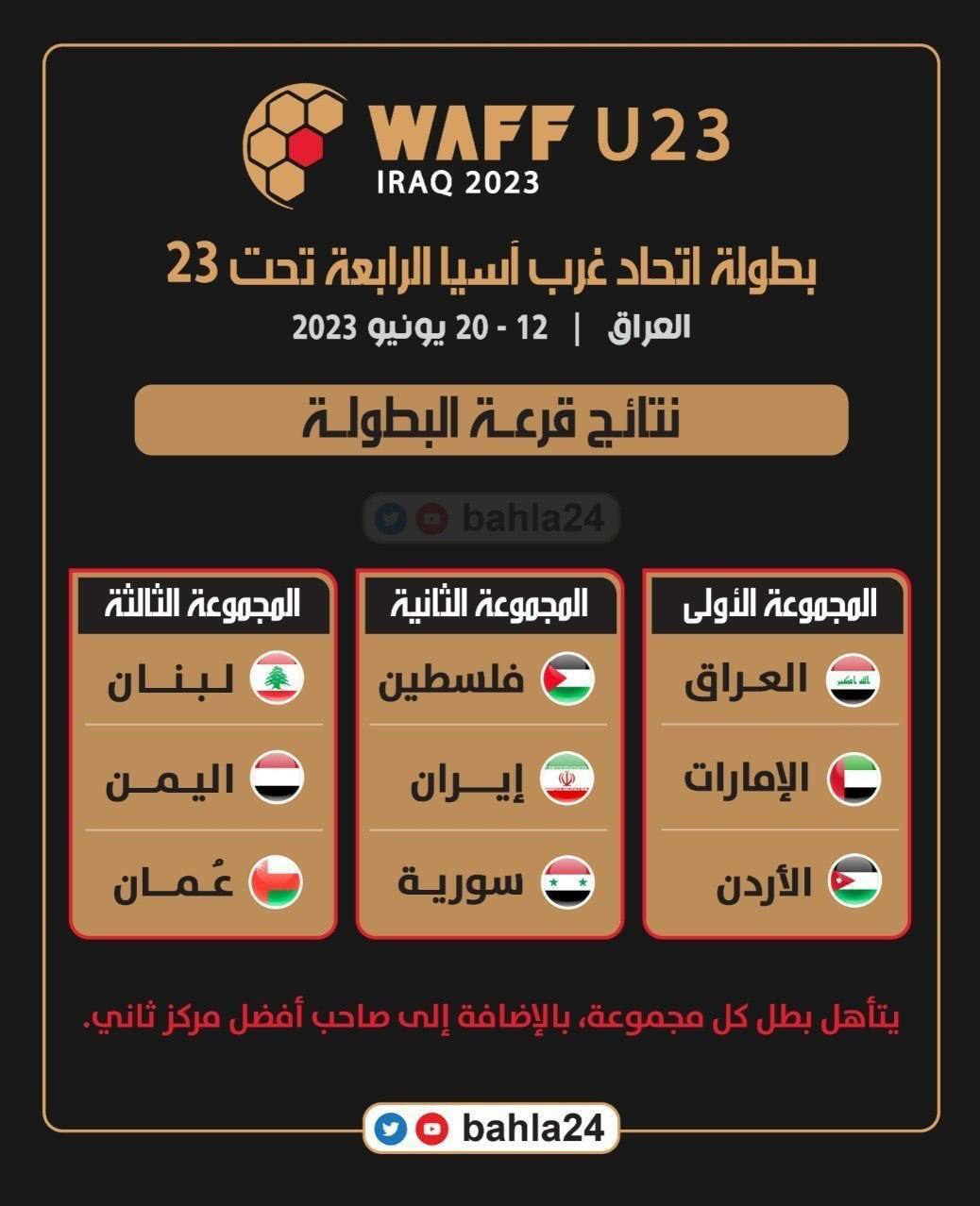 مشخص شدن همگروه‌های امید ایران در مسابقات غرب آسیا