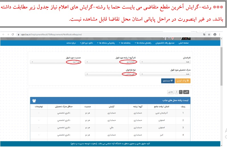 چگونه در سامانه جذب اعضای هیأت علمی دانشگاه آزاد ثبت‌نام کنیم؟