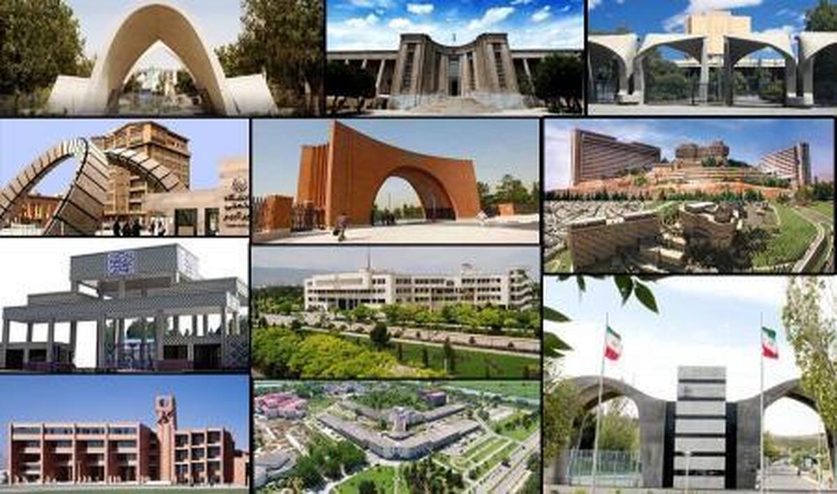 جایگاه دانشگاه‌های کشور‌های اسلامی در رتبه‌بندی کیواس ۲۰۲۴
