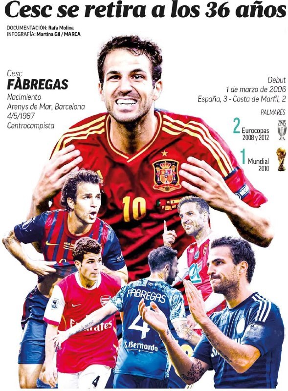 ۳ فینال، ۳ نقش متفاوت با ۳ قهرمانی؛ فابرگاس آخرین بازمانده نسل طلایی ماتادورها سرود خداحافظی خواند ۳ فینال، ۳ نقش متفاوت با ۳ قهرمانی؛ فابرگاس آخرین بازمانده نسل طلایی ماتادورها سرود خداحافظی خواند