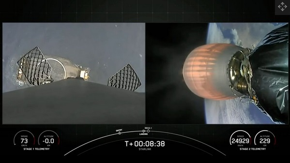 اسپیسایکس ۴۸ ماهواره اینترنتی استارلینک را به مدار پرتاب کرد اسپیسایکس ۴۸ ماهواره اینترنتی استارلینک را به مدار پرتاب کرد