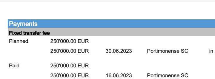 سپاهان رقم رضایتنامه نیازمند را منتشر کرد+سند سپاهان رقم رضایتنامه نیازمند را منتشر کرد+سند