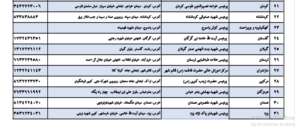 آزمون معارفی جشنواره ملی قرآن دانشگاهیان برگزار میشود آزمون معارفی جشنواره ملی قرآن دانشگاهیان برگزار میشود