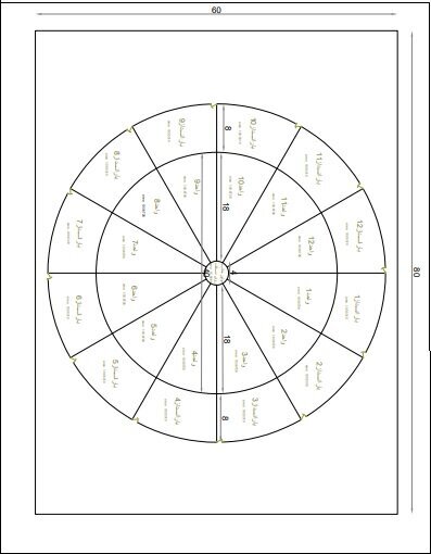 صرفه‌جویی در مصرف انرژی کشور با ساخت سردخانه سفالی