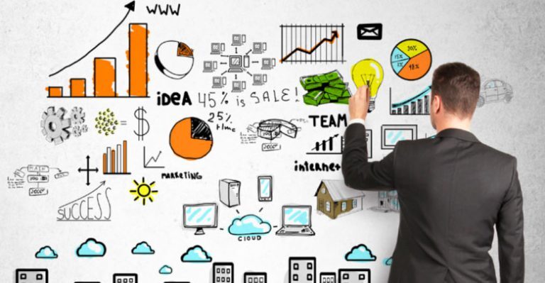 کشف علم و نوآوری