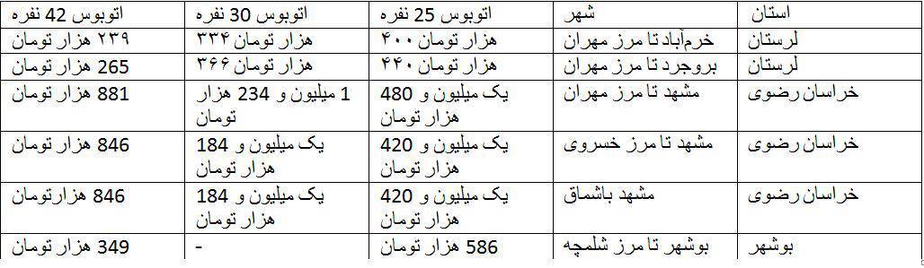 قیمت بلیت اتوبوس برای مسافران اربعین چطور محاسبه می شود؟ جدول قیمت
