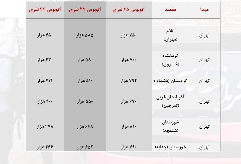 قیمت بلیط اتوبوس از تهران تا مرزهای ششگانه قیمت بلیط اتوبوس از تهران تا مرزهای ششگانه