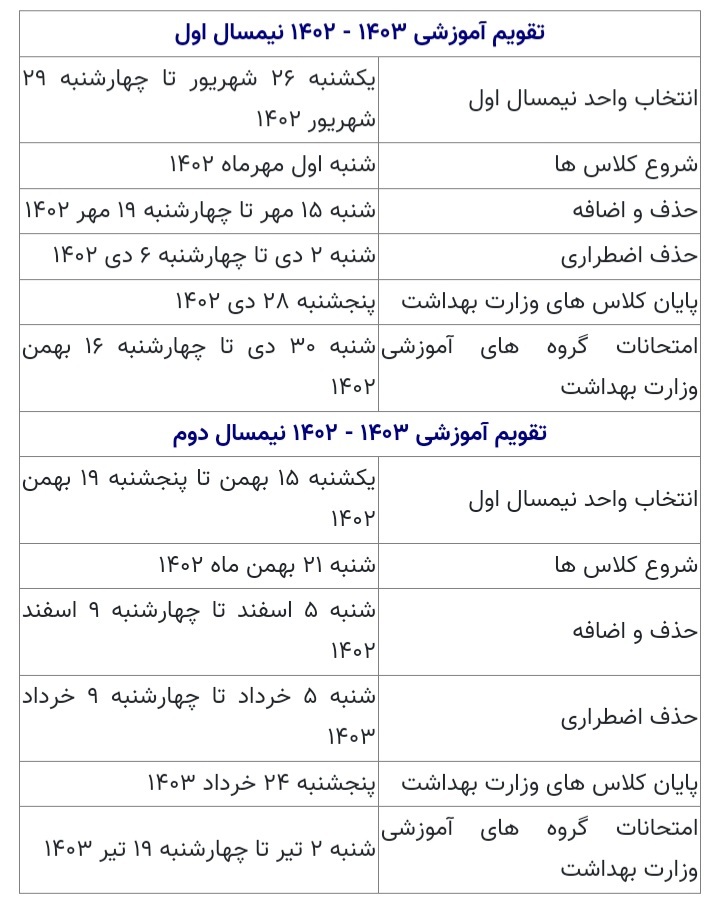 تقویم تحصیلی جدید ۱۴۰۳ - ۱۴۰۲ دانشگاههای علوم پزشکی اعلام شد تقویم تحصیلی جدید ۱۴۰۳ - ۱۴۰۲ دانشگاههای علوم پزشکی اعلام شد
