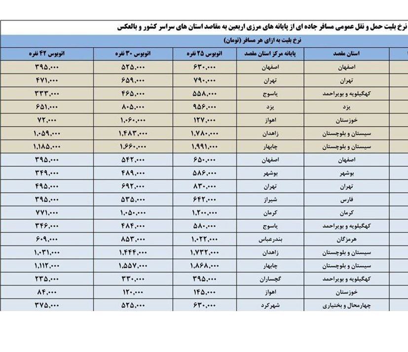 نرخ کرایه اتوبوس تا پایانه‌های مرزی خوزستان اعلام شد
