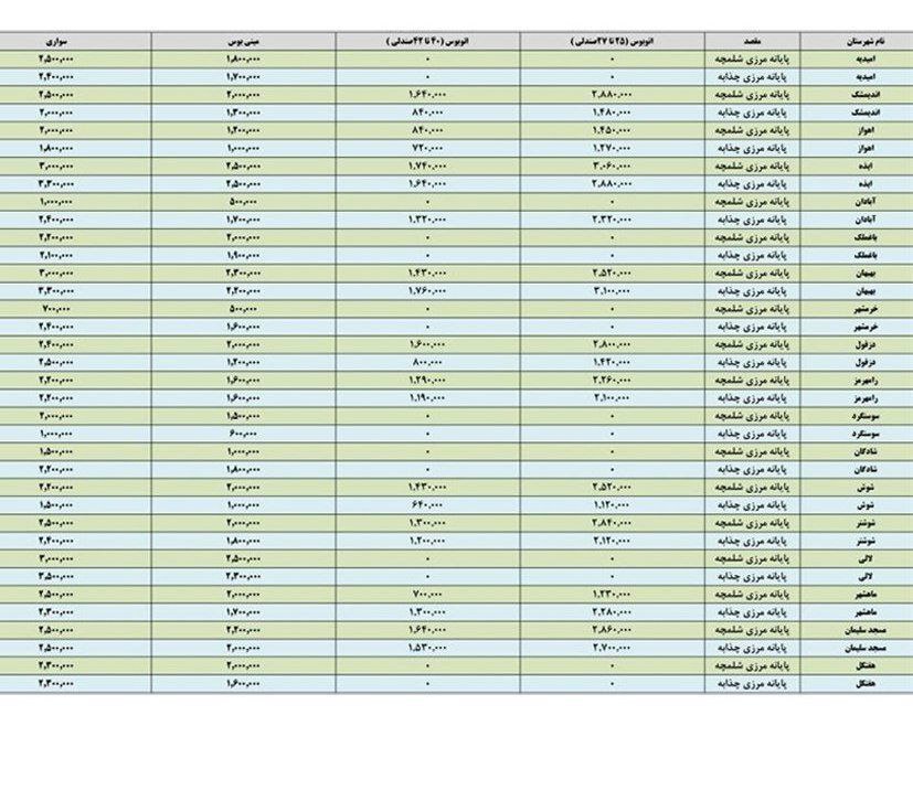 نرخ کرایه اتوبوس تا پایانه‌های مرزی خوزستان اعلام شد