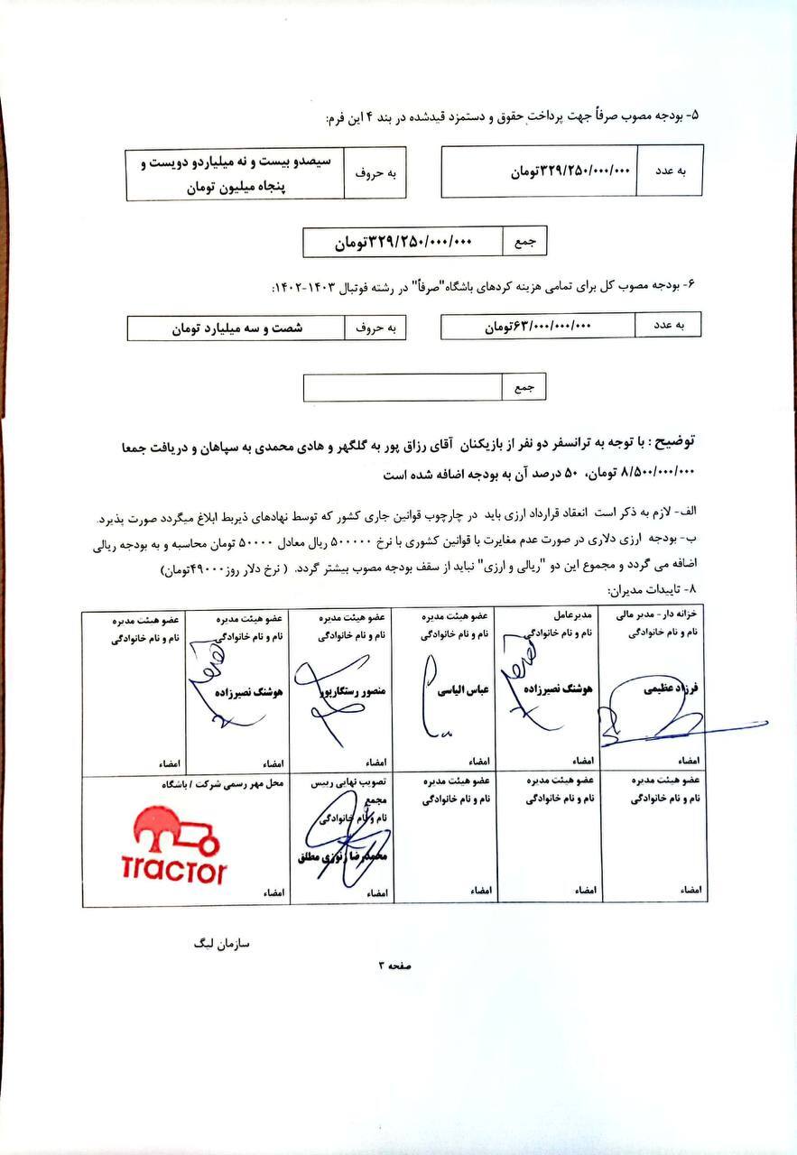 باشگاه تراکتور تبریز سقف بودجه خود را اعلام کرد+سند باشگاه تراکتور تبریز سقف بودجه خود را اعلام کرد+سند