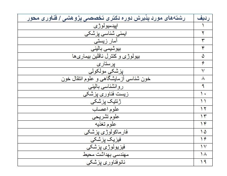 آغاز ثبت‌‌نام آزمون دکتری تخصصی گروه علوم پزشکی از ۹ مرداد