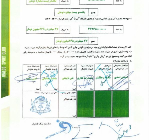 چه کسانی روی نامه‌های تضمین نظارت می‌کنند؟/ اعلام سقف بوجه باشگاه آلومینیوم با امضای مدیران برکنار شده+ سند