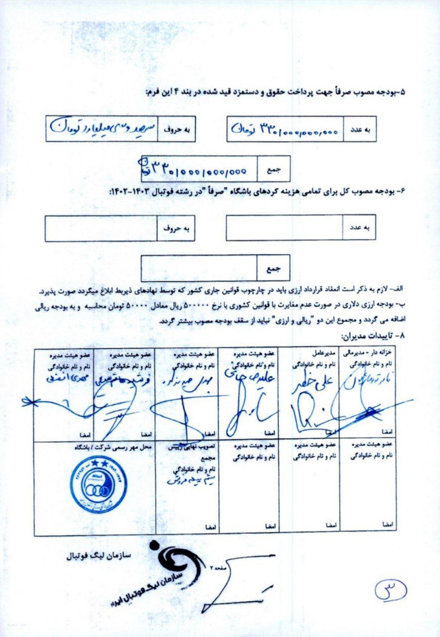 سقف بودجه باشگاه استقلال اعلام شد+ سند سقف بودجه باشگاه استقلال اعلام شد+ سند