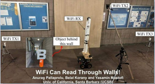 تشخیص اشیا از پشت دیوار با سیگنالهای وای فای تشخیص اشیا از پشت دیوار با سیگنالهای وای فای