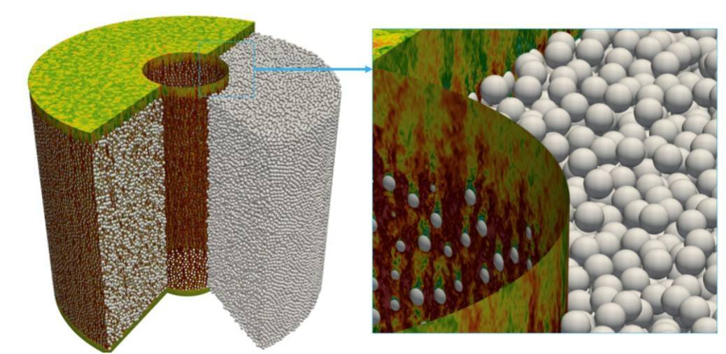 ساخت قدرتمندترین ابررایانه جهان: راکتورهای هستهای تولید برق محتول میشوند ساخت قدرتمندترین ابررایانه جهان: راکتورهای هستهای تولید برق محتول میشوند