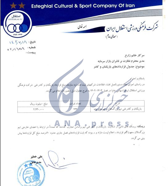 اخطار‌ها جواب داد؛ انتشار قرارداد ۲۲۳ میلیارد تومانی بازیکنان و کادر فنی استقلال+عکس