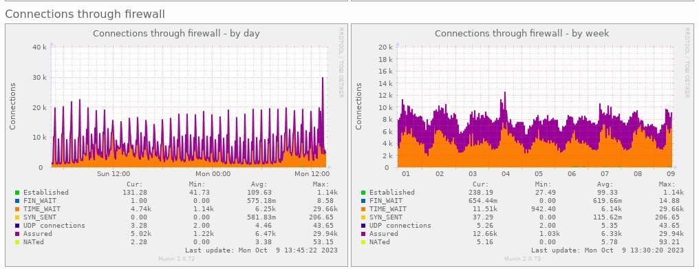سایت خبرگزاری آنا مورد حمله سایبری قرار گرفت سایت خبرگزاری آنا مورد حمله سایبری قرار گرفت
