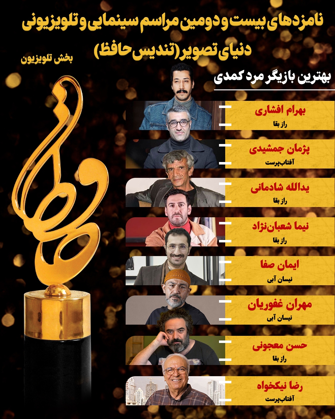 اعلام نامزد‌های بخش تلویزیون جشن حافظ