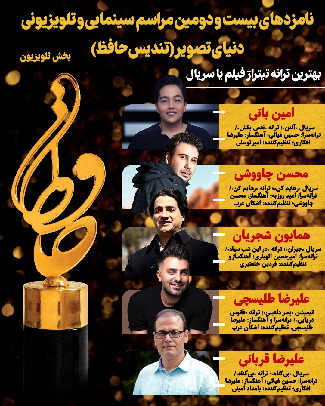 اعلام نامزد‌های بخش تلویزیون جشن حافظ