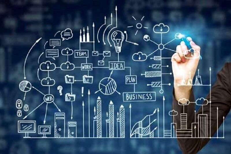 استارت‌آپ‌ها