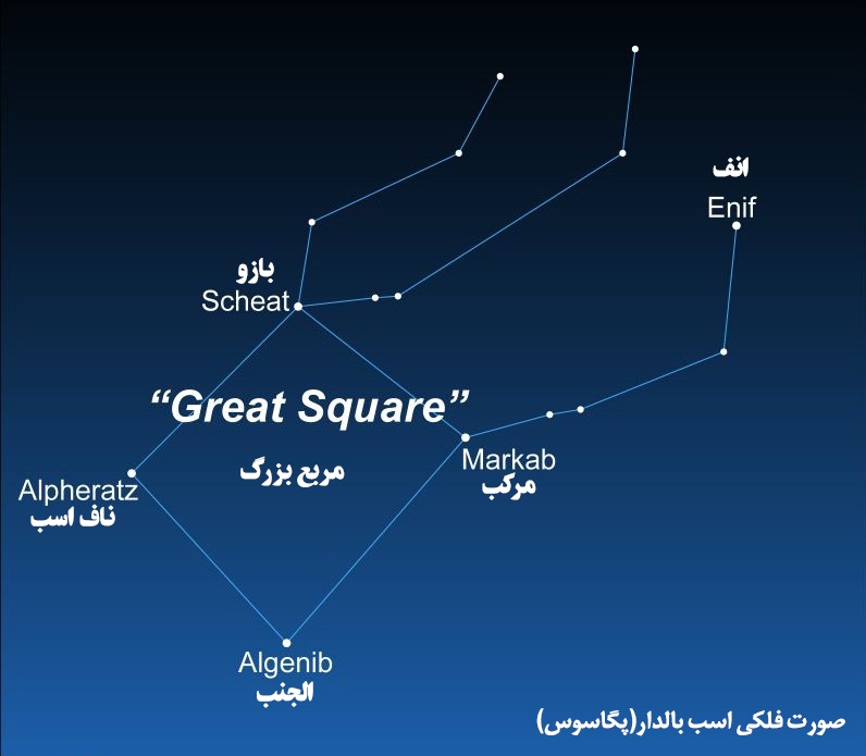 حکایت اسب‌بالدار، حکمران آسمان پاییز