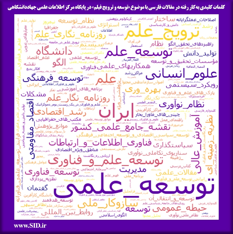 رونمایی از پربازدیدترین مقالات نمایه شده در SID