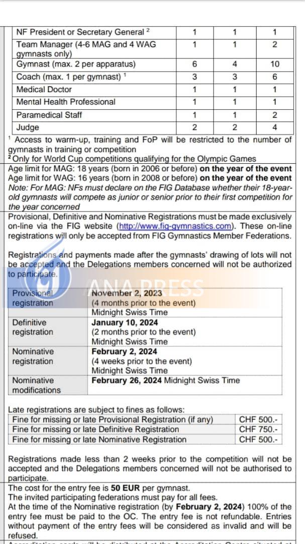 تعلل وزارت ورزش در تصمیمگیری/ فرصت ۷۲ ساعته برای ثبتنام در مسابقات انتخابی المپیک تعلل وزارت ورزش در تصمیمگیری/ فرصت ۷۲ ساعته برای ثبتنام در مسابقات انتخابی المپیک
