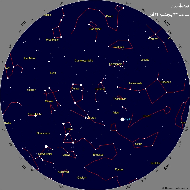 همه چیز درباره بارش شهابی جوزایی