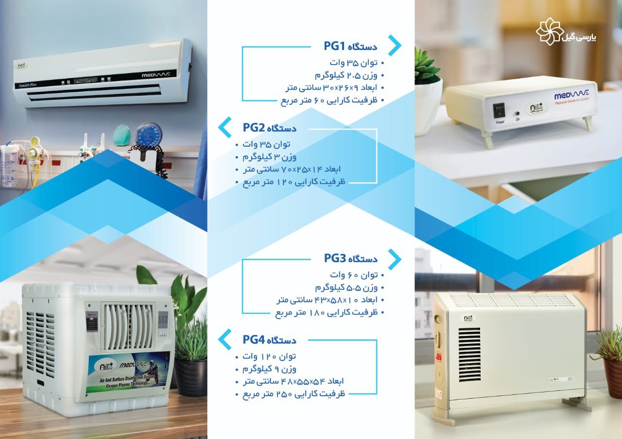 دستگاه ضدعفونی کننده هوا و سطوح با تکنولوژی پلاسمای اکسیژن و تیغههای نانوتیتانیوم دستگاه ضدعفونی کننده هوا و سطوح با تکنولوژی پلاسمای اکسیژن و تیغههای نانوتیتانیوم