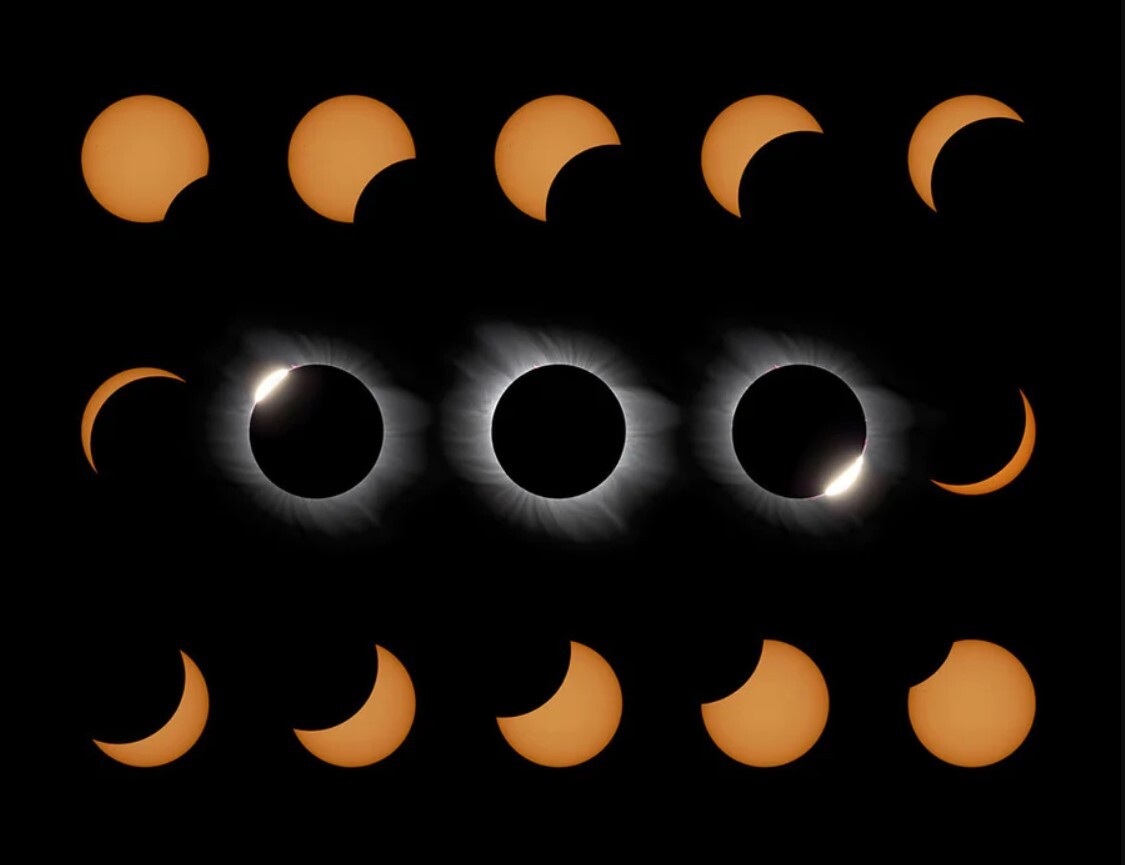 خورشیدگرفتگی بیستم فروردین خورشیدگرفتگی بیستم فروردین