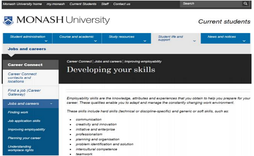 وضعیت اشتغال‌پذیری در دانشگاه‌های دنیا/ کدام کشور پایین‌ترین نرخ بیکاری را دارد؟