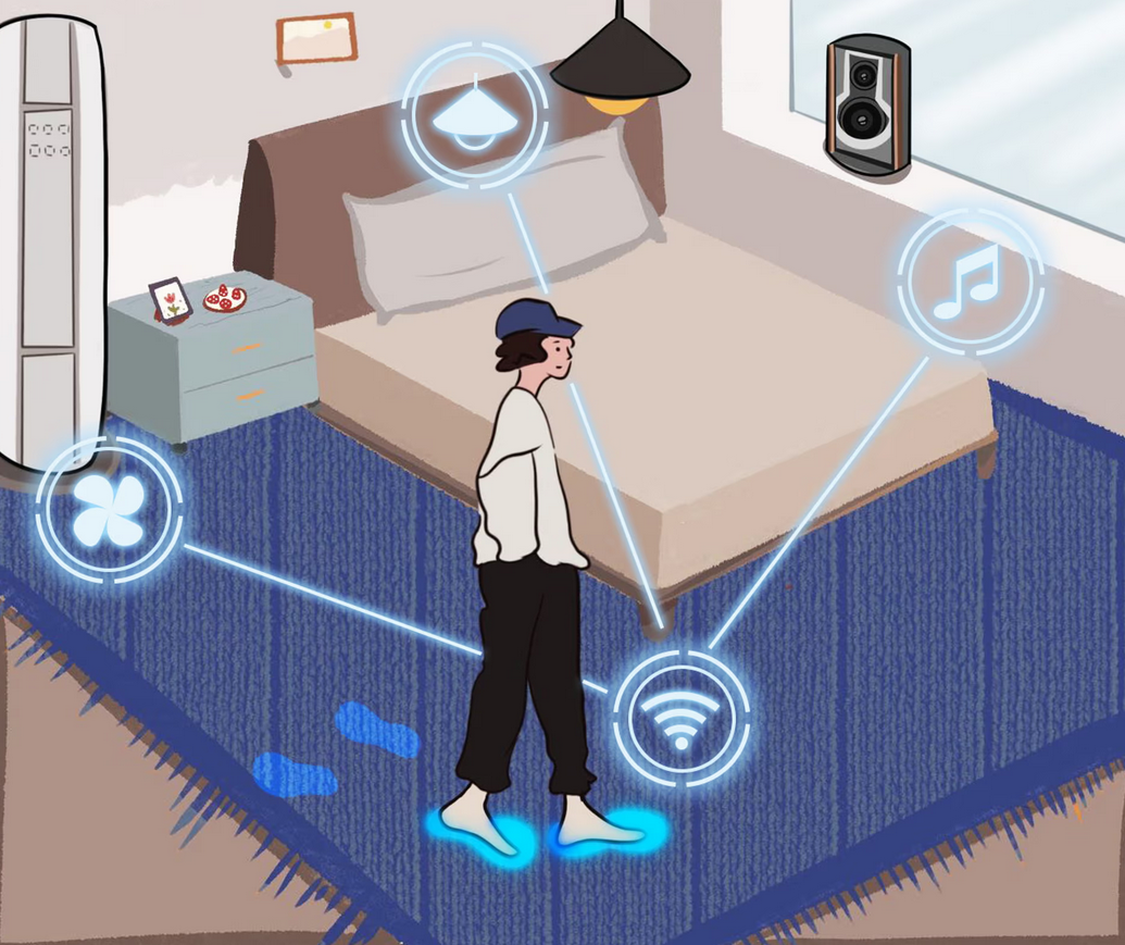 بدن انسان چگونه می‌تواند به آینده منسوجات هوشمند کمک کند؟