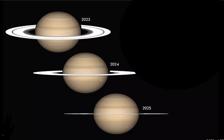 اکتشافات فضایی ورویداد‌های نجومی مهم در سال ۲۰۲۵ میلادی