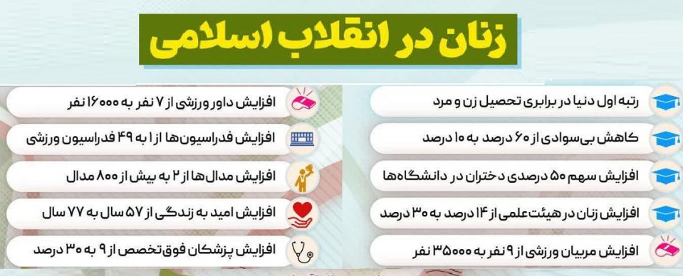 زنان پشران ایرانی، نماد درخشش و پیشرفت ملی زنان پشران ایرانی، نماد درخشش و پیشرفت ملی