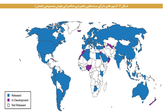 مؤلفه‌های حکمرانی هوش مصنوعی
