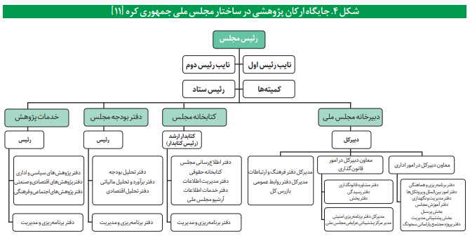 مروری اجمالی بر نظام تأمین اجتماعی هلند
