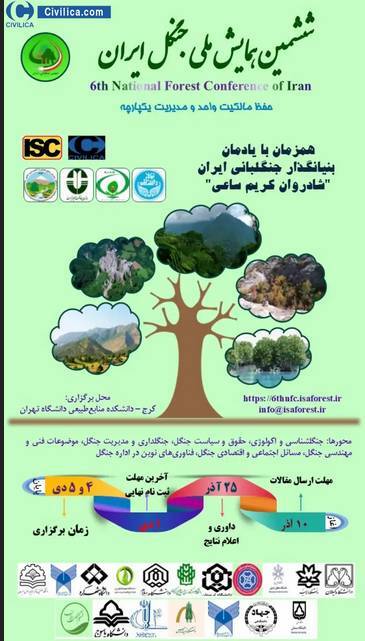 ششمین همایش ملی جنگل ایران برگزار می‌شود