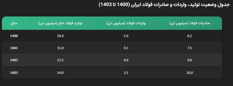 غغغغغغغغغغغغ غغغغغغغغغغغغ