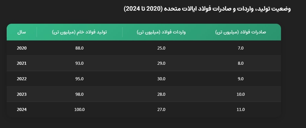 غغغغغغغغغغغغ