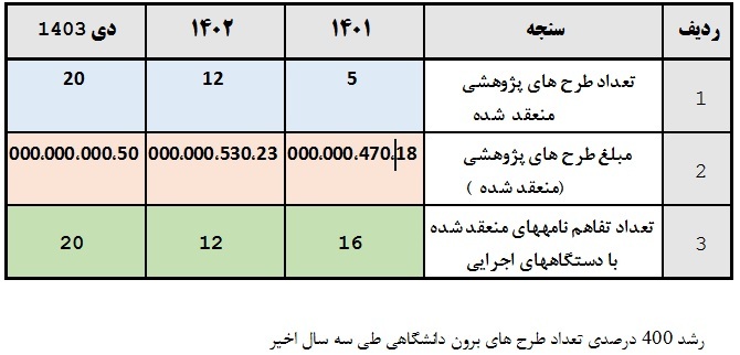 خخخخخخخخخ خخخخخخخخخ