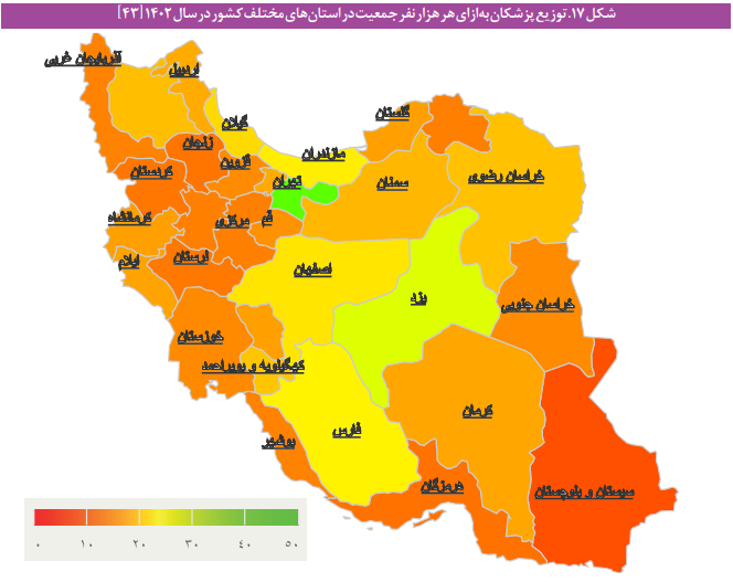 مؤلفه‌های کلیدی کاهش سلامت جامعه