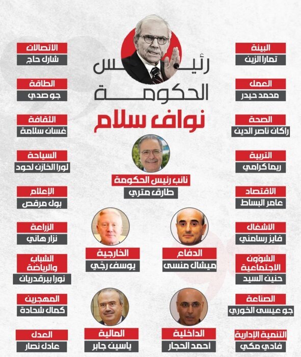 نخستوزیر لبنان: اصلاحات تنها راه نجات کشور است نخستوزیر لبنان: اصلاحات تنها راه نجات کشور است