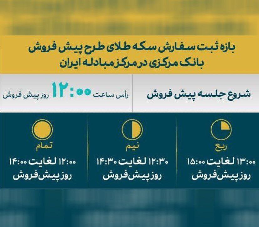 آغاز پیش فروش سکه در مرکز مبادله طلا و ارز