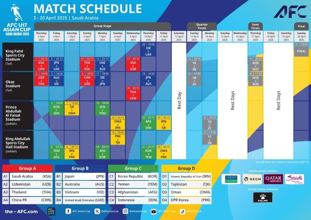 برنامه بازیهای تیم ملی نوجوانان در مرحله گروهی جام ملتها اعلام شد برنامه بازیهای تیم ملی نوجوانان در مرحله گروهی جام ملتها اعلام شد