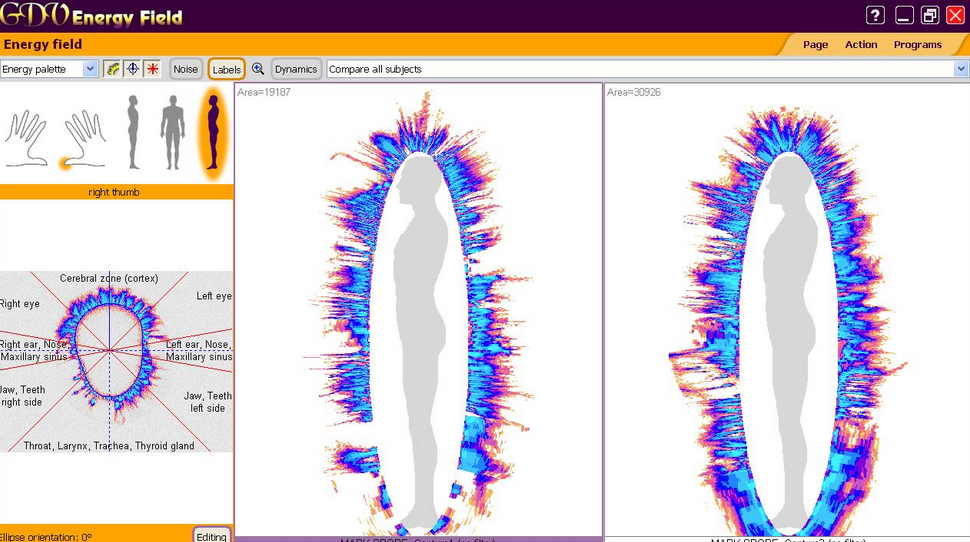 هالههای انرژی واقعیت یا افسانه هالههای انرژی واقعیت یا افسانه