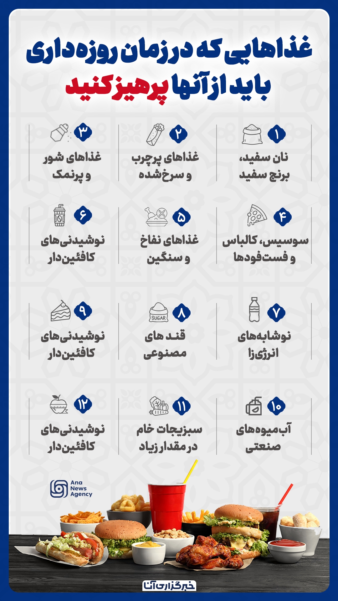 توصیه‌های تغذیه‌ای برای روزه‌داران
