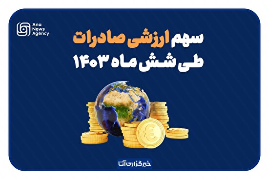 سهم ارزشی صادرات طی شش‌ماه ۱۴۰۳